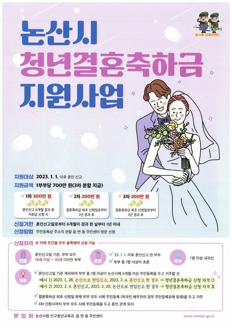 논산시 ‘청년 바카라사이트 온카판’ 지역 정착 유도…총 700만원 바카라사이트 온카판
