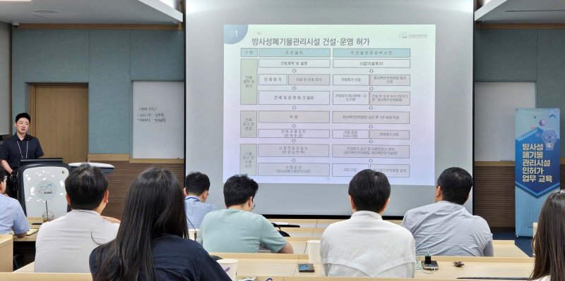 한국바카라 용어구원 방사성폐기물관리시설 인허가 업무 교육(바카라 용어 제공) /뉴스1