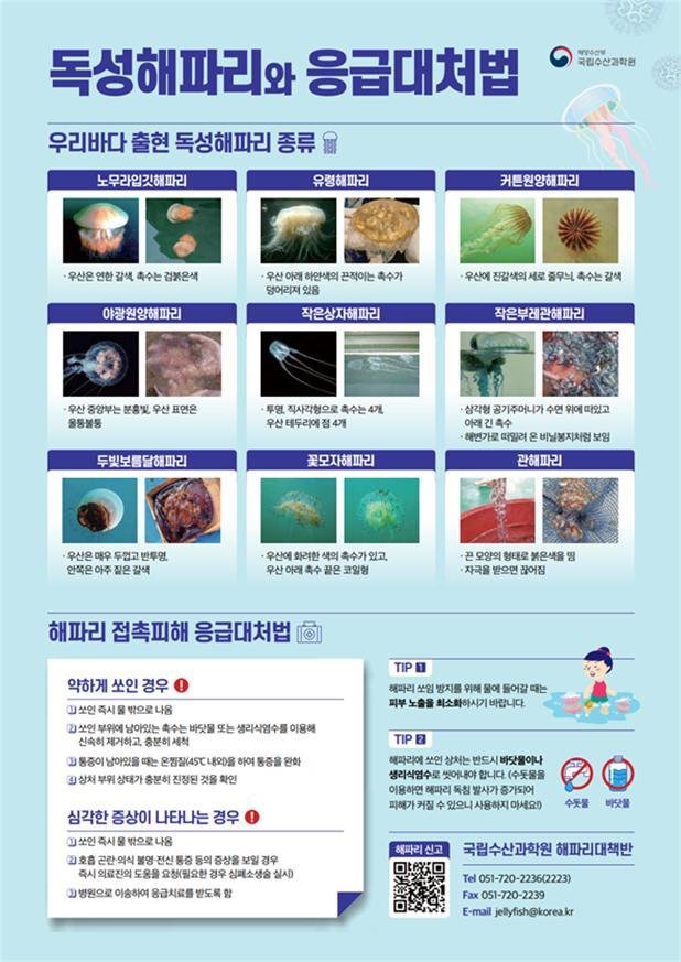(해양수산부 제공)
