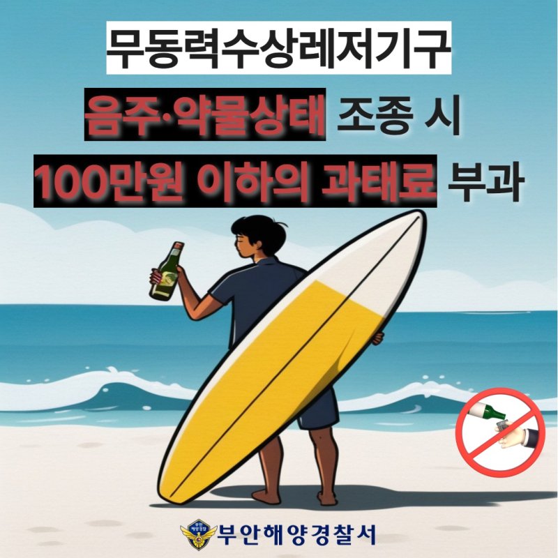 부안해양경찰서는 2025 바카라사이트 21일부터 개정된 '수상레저안전법'에 따라 2025 바카라사이트 등 무동력 수상레저기구를 음주 상태에서 조종할 경우 과태료를 부과한다.(부안해경 제공, 재판매 및 DB금지)