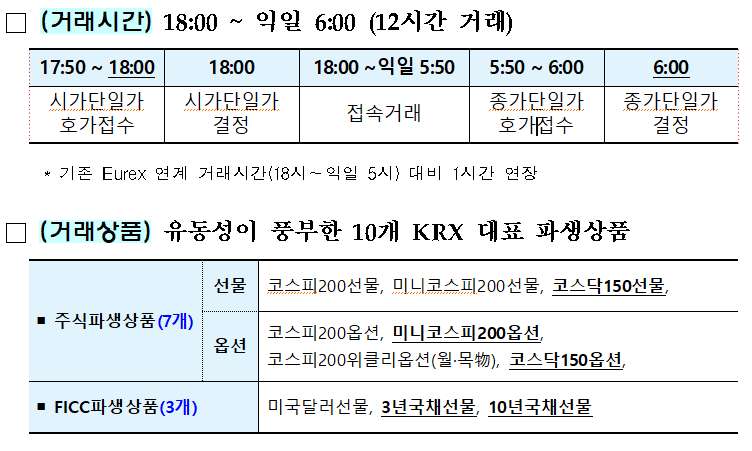 한국바카라 룰소 제공