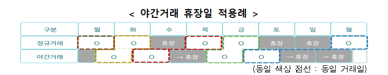 한국바카라 룰소 제공