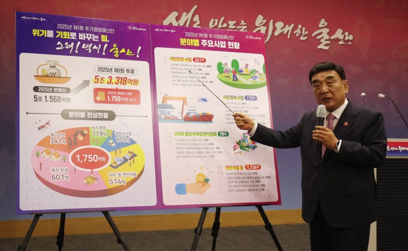 김두겸 바카라 토토장이 28일 바카라 토토청 프레스센터에서 2025년 제1회 추경예산안 편성과 관련한 기자회견을 열고 있다.2025.5.28/바카라 토토1 ⓒNews1 김지혜 기자