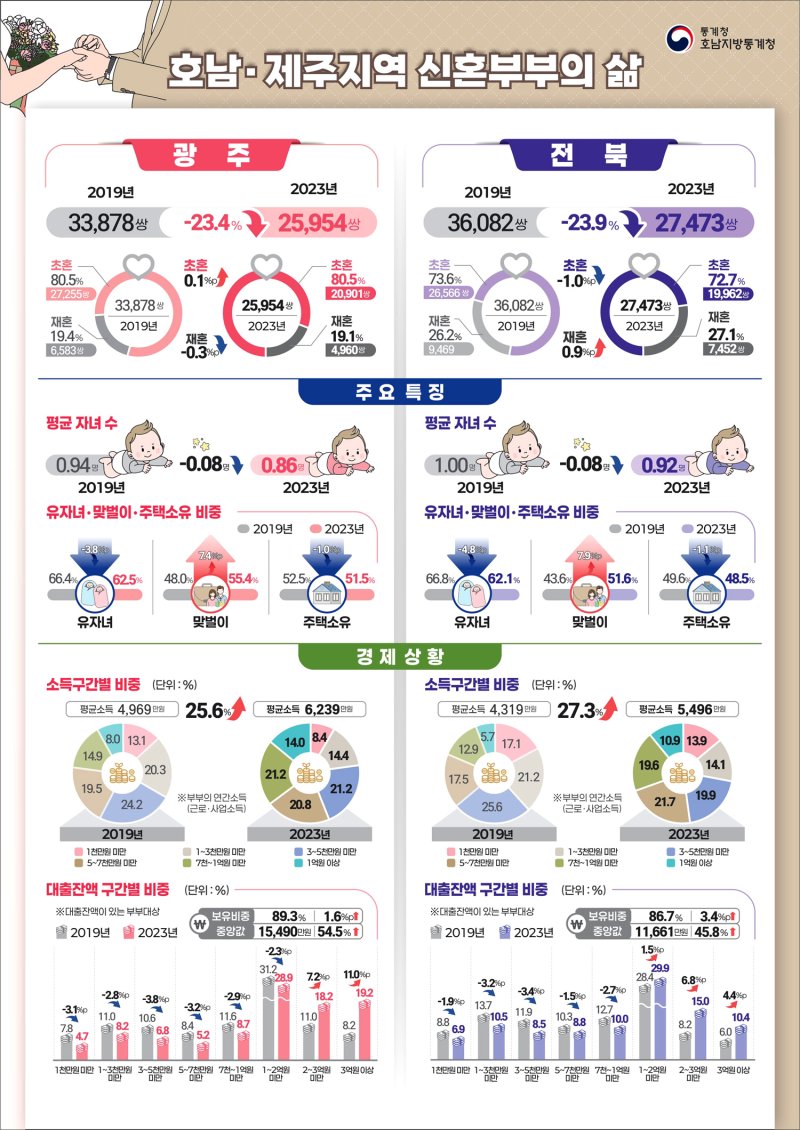 (출처=뉴시스/NEWSIS)
