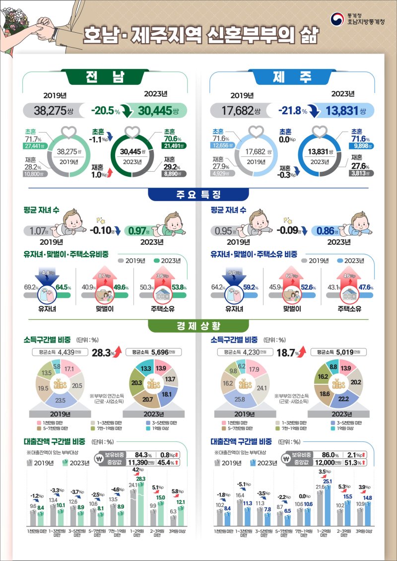 (출처=뉴시스/NEWSIS)