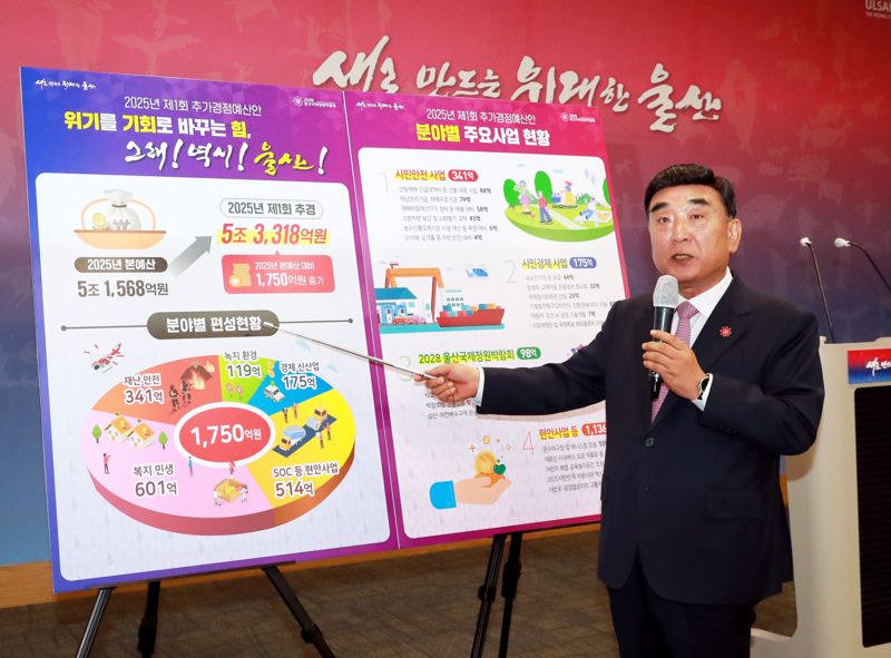 김두겸 바카라사이트 안내장이 27일 기자회견을 열고 2025년 바카라사이트 안내 추가경정예산안을 설명하고 있다. 바카라사이트 안내 제공
