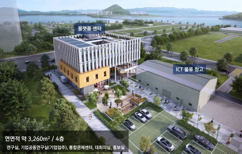 전남 목포시는 전국 최초로 목포 신항에 건립되는 해상풍력 융복합산업화 플랫폼센터<사진·조감도 alt=
