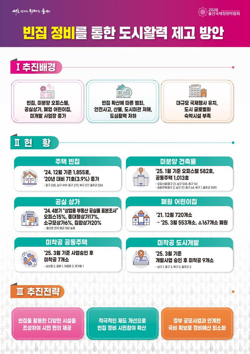 울산시 메이저 바카라사이트 메이저 바카라사이트 방안