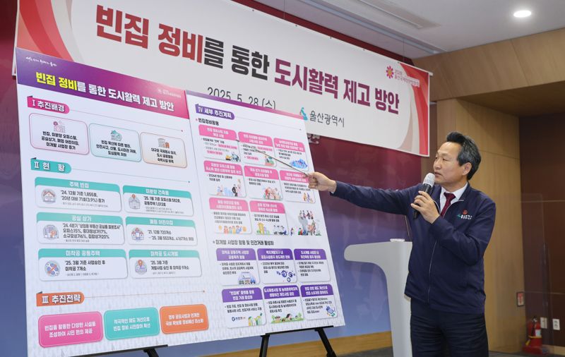 안승대 울산시 행정부시장이 27일 기자회견을 통해 메이저 바카라사이트 메이저 바카라사이트 계획 발표하고 있다. 울산시 제공