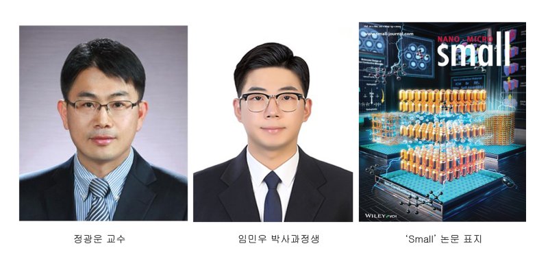 [전주=뉴시스] 전북대학교 정광운 교수팀 및 논문 표지. (사진=전북대 제공) 2025.05.28. photo@newsis.com *재판매 및 DB 금지