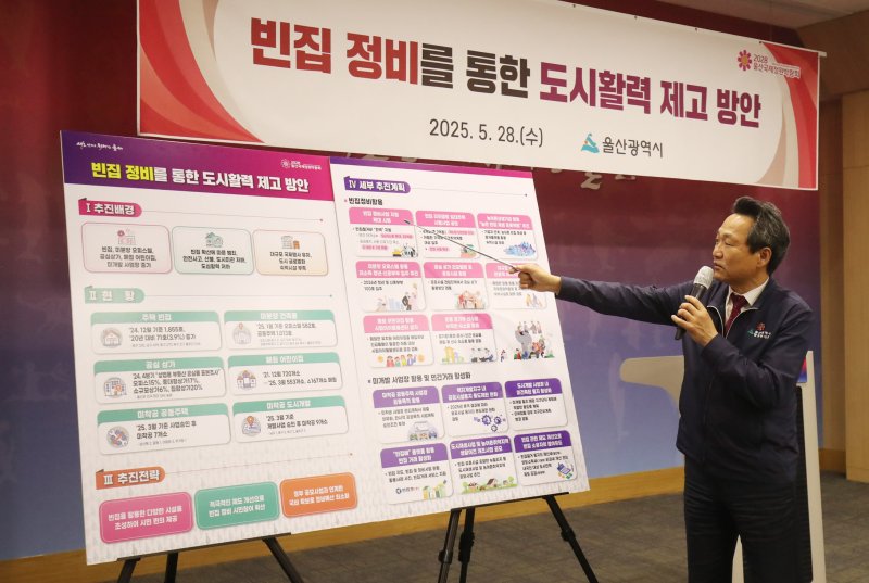 안승대 행정부시장이 28일 시청프레스센터에서 바카라사이트 벳위즈정비를 통한 도시활력 제고방안을 수립·추진한다고 발표하고 있다.2025.5.28/뉴스1 ⓒNews1 김지혜 기자