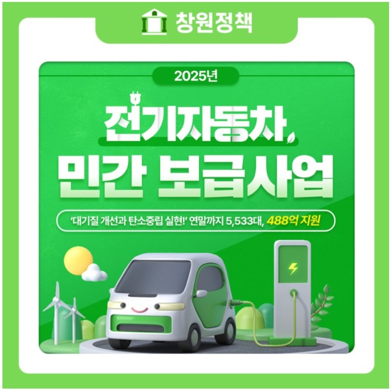 [창원=뉴시스] 강경국 기자 = 경남 창원시 해시 게임 바카라자동차 보급 사업 홍보 포스터.(사진=창원시청 제공). 2025.05.28. photo@newsis.com *재판매 및 DB 금지