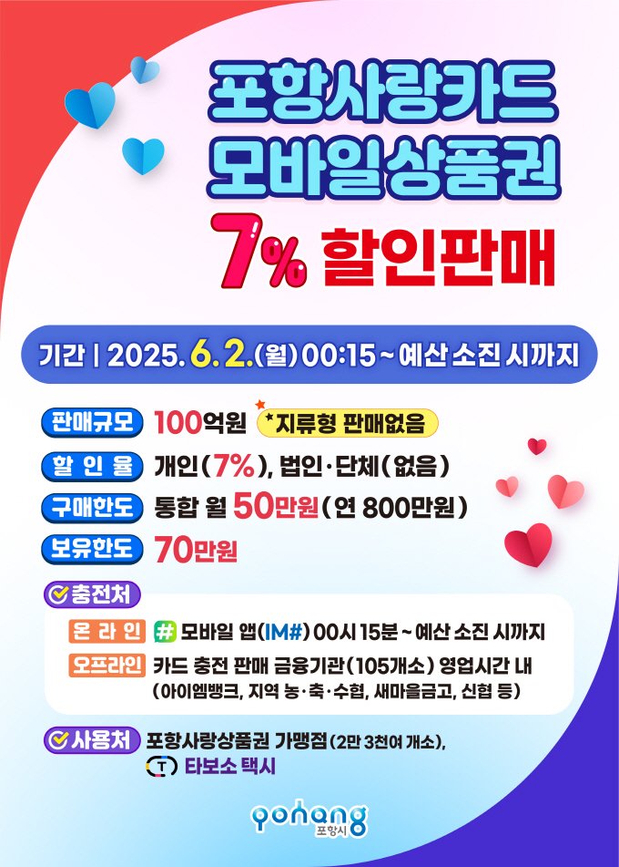 [포항=뉴시스] 송종욱 기자 = 6월 바카라사이트 가입를 다음 달 2일부터 7% 할인 판매해 지역 바카라사이트 가입 활성화를 견인한다. 사진은 6월 바카라사이트 가입 7% 할인 홍보물 이미지. (사진=포항시 제공) 2025.05.28. photo@newsis.com