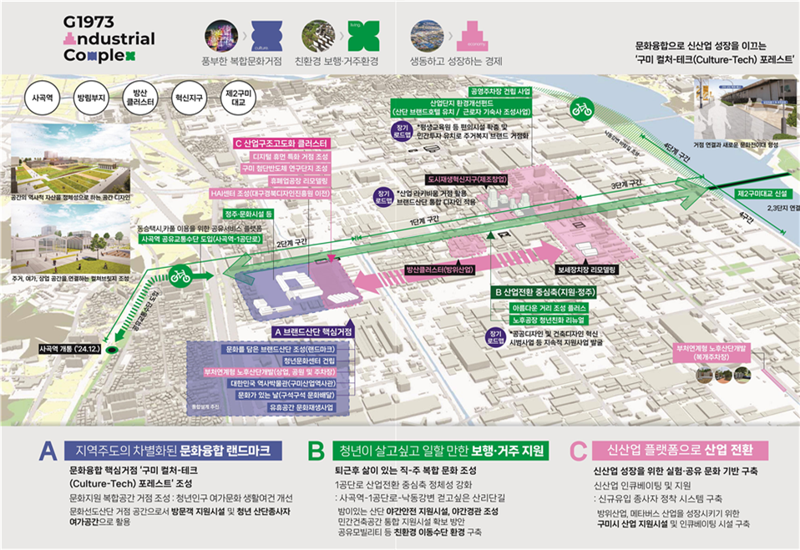 노후 산업단지가 문화 담긴 랜드마크로...문화선도산업단지 조성사업 출범