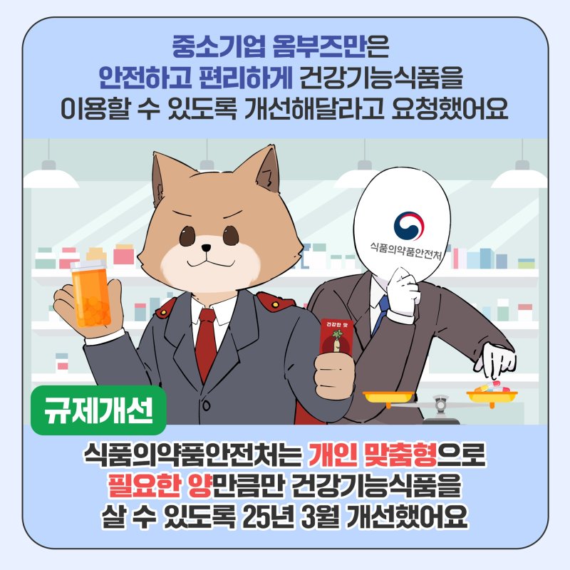 [옴부즈만 규제망치]불법이던 건기식 소분 판매…이제는 바뀐다