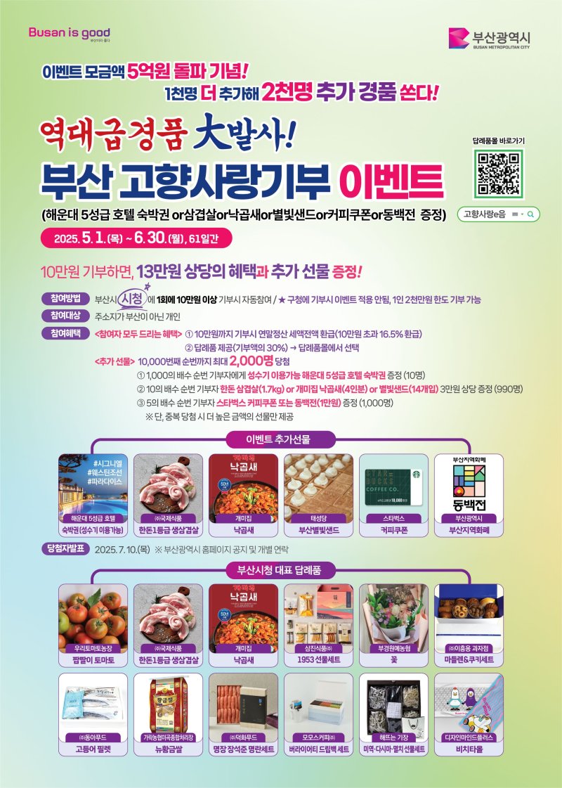 [부산=뉴시스] 부산시 고향사랑기부 이벤트 '역대급 경품 대발사' 안내 포스터. (사진=부산시 제공) 2025.05.29. photo@newsis.com *재판매 및 DB 금지