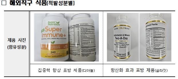 적발된 해외직구 식품 (출처=연합뉴스)
