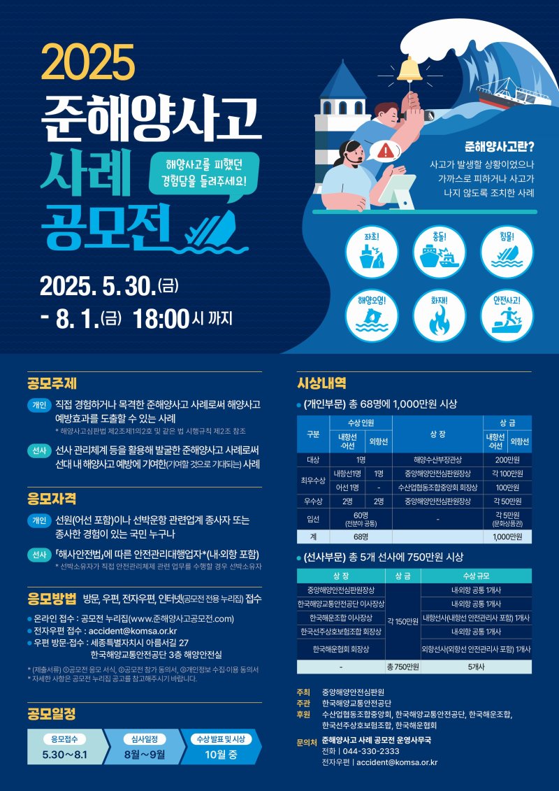 [서울=뉴시스] 2025년도 준해양사고 사례 공모전 포스터.