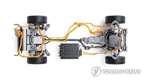 현대차그룹 차세대 하이브리드 시스템 (출처=연합뉴스)