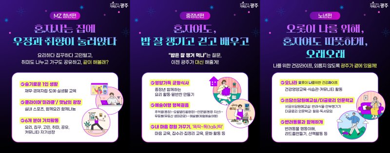 [광주=뉴시스] 광주시 1인가구 세대별 맞춤형 지원 '솔로 투게더 정책'. (사진= 광주시 제공) 2025.05.29. photo@newsis.com *재판매 및 DB 금지