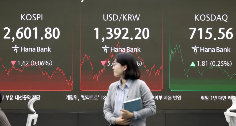 20일 서울 중구 하나은행 본점 딜링룸 전광판에 코스피 지수가 표시되고 있다. 2025.5.20/뉴스1 ⓒ News1 김명섭 기자