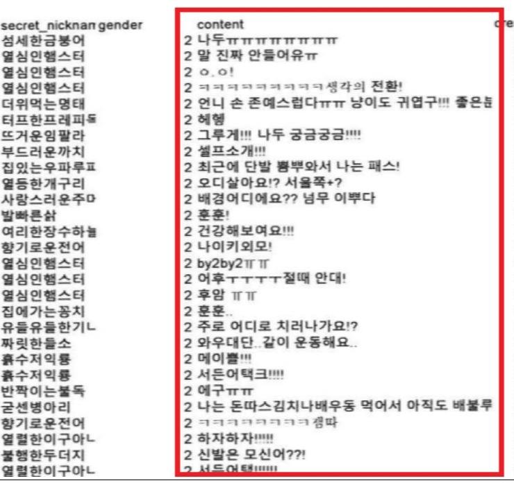 테크랩스 직원이 가짜 여성회원 계정으로 단 댓글 (출처=연합뉴스)