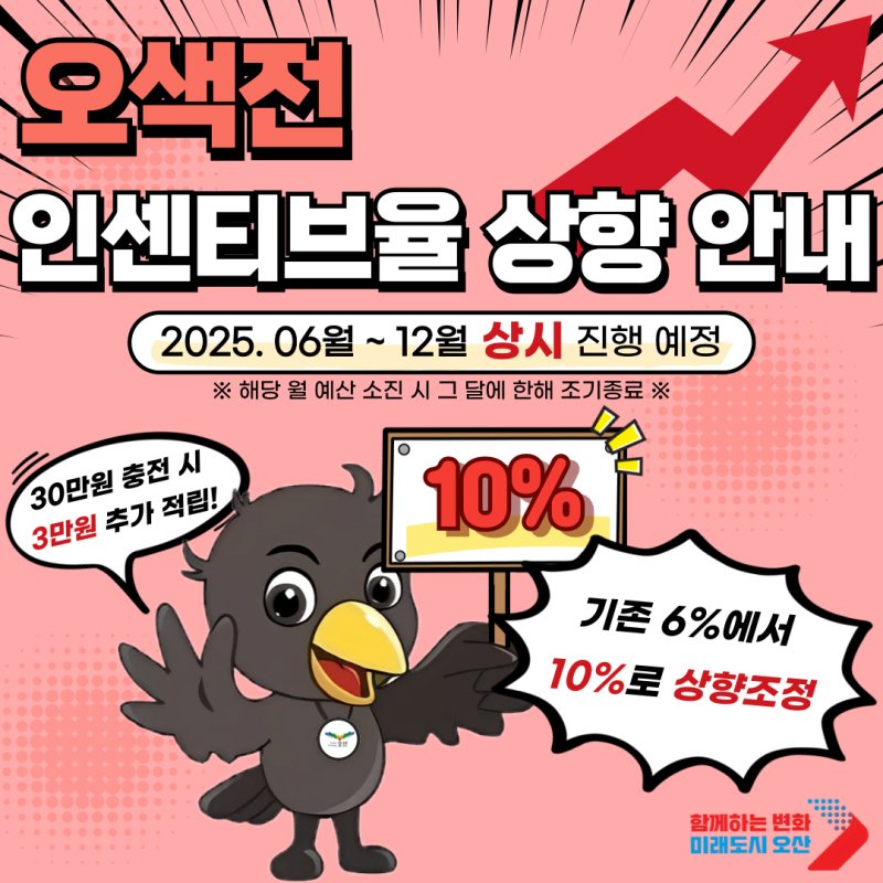 오산시, 12월까지 지역화폐 오색전 인센티브 '10% 상향 제공'