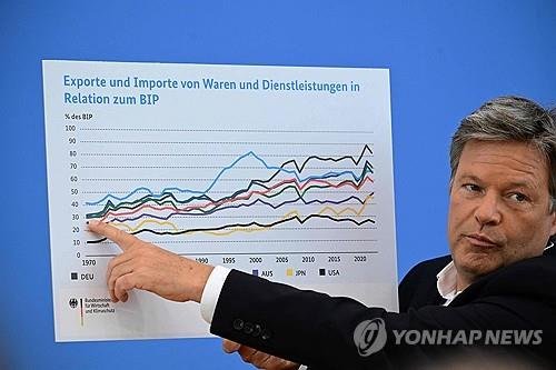 기자회견 하는 로베르트 하베크 독일 경제장관 (출처=연합뉴스)