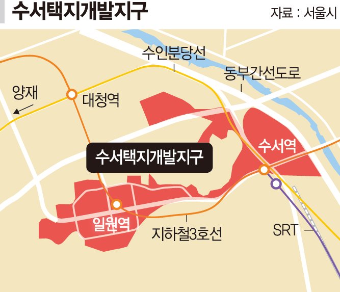 강남 수서·일원동 저층단지, 1만6천가구로 재건축 시동