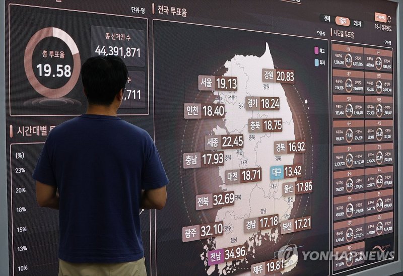 21대 대선 사전투표 첫날 최종 투표율 19.58% (출처=연합뉴스)