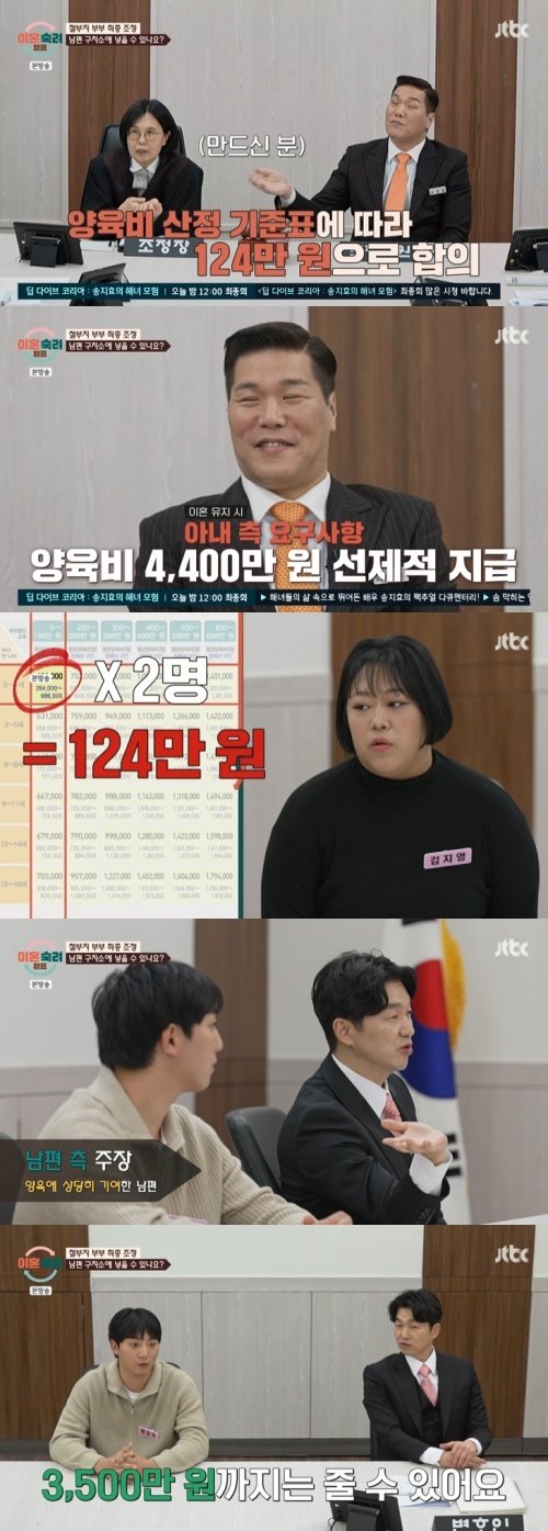 '철부지 부부' 남편, 밀린 양육비 4400만원 주장에 당황