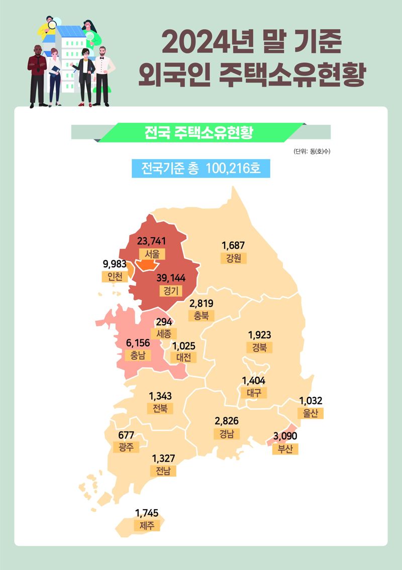 중국인의 한국 집·땅 '싹쓸이'...결국 이 사람들이 나섰다
