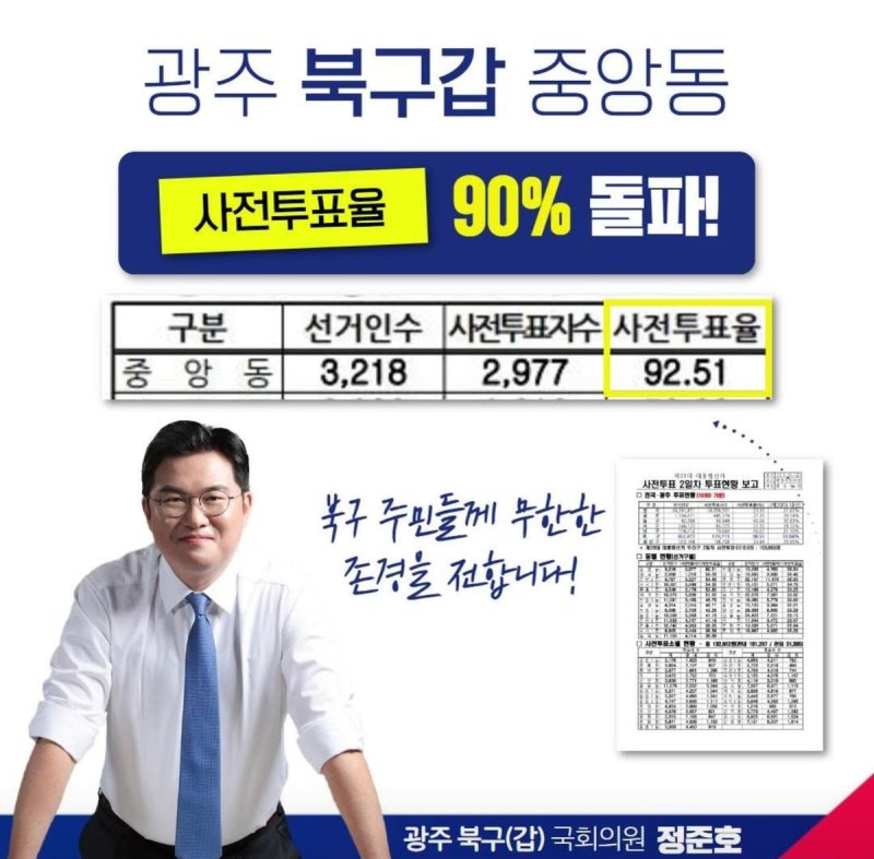 정준호 국회의원 페이스북 게시물 (출처=연합뉴스)