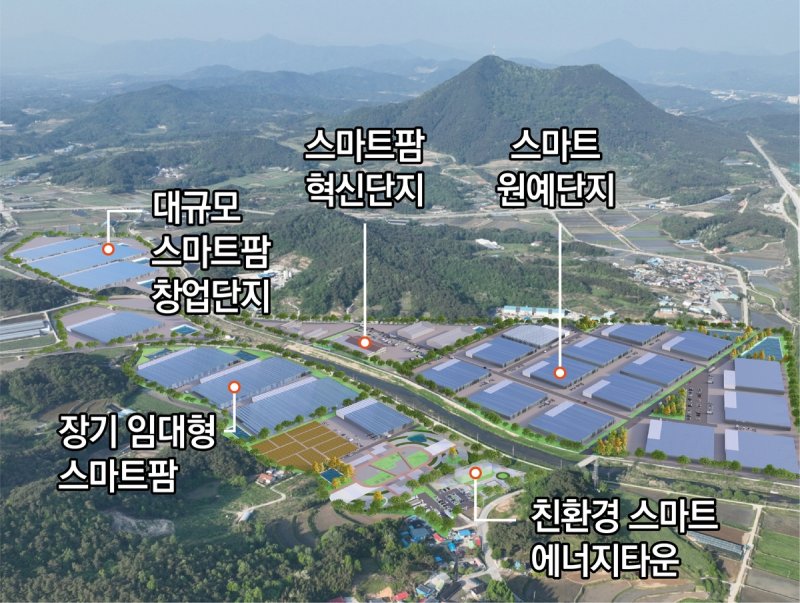 남원 ECO 스마트팜 산업지구 (출처=연합뉴스)