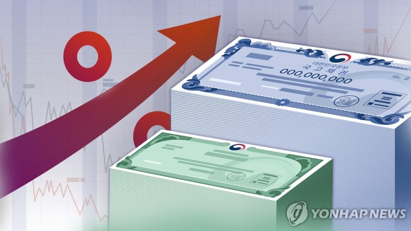 국채 금리 상승 (PG) (출처=연합뉴스)
