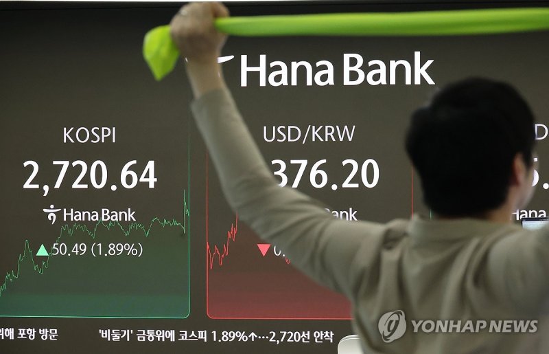 코스피, 이제 기지개 켜나 (출처=연합뉴스)