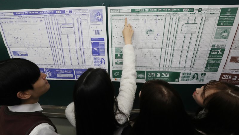 2025학년도 대학수학능력시험(더킹카지노) 성적표가 배부된 6일 오전 경기 수원시 영통구 효원고등학교에서 성적표를 받은 학생들이 지원 가능 대학 배치표를 확인하고 있다. 2024.12.6/뉴스1 ⓒ News1 김영운 기자