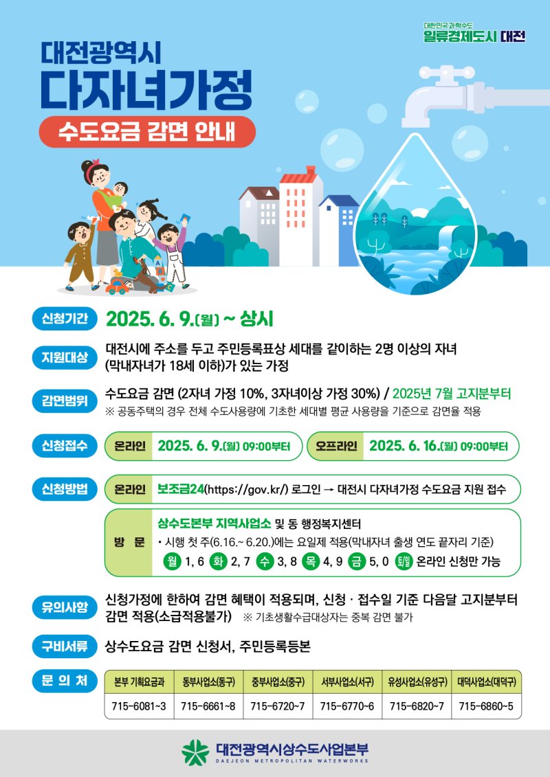 대전시, 7월부터 다자녀가정 7만7000세대 수도요금 텐카지노 혜택