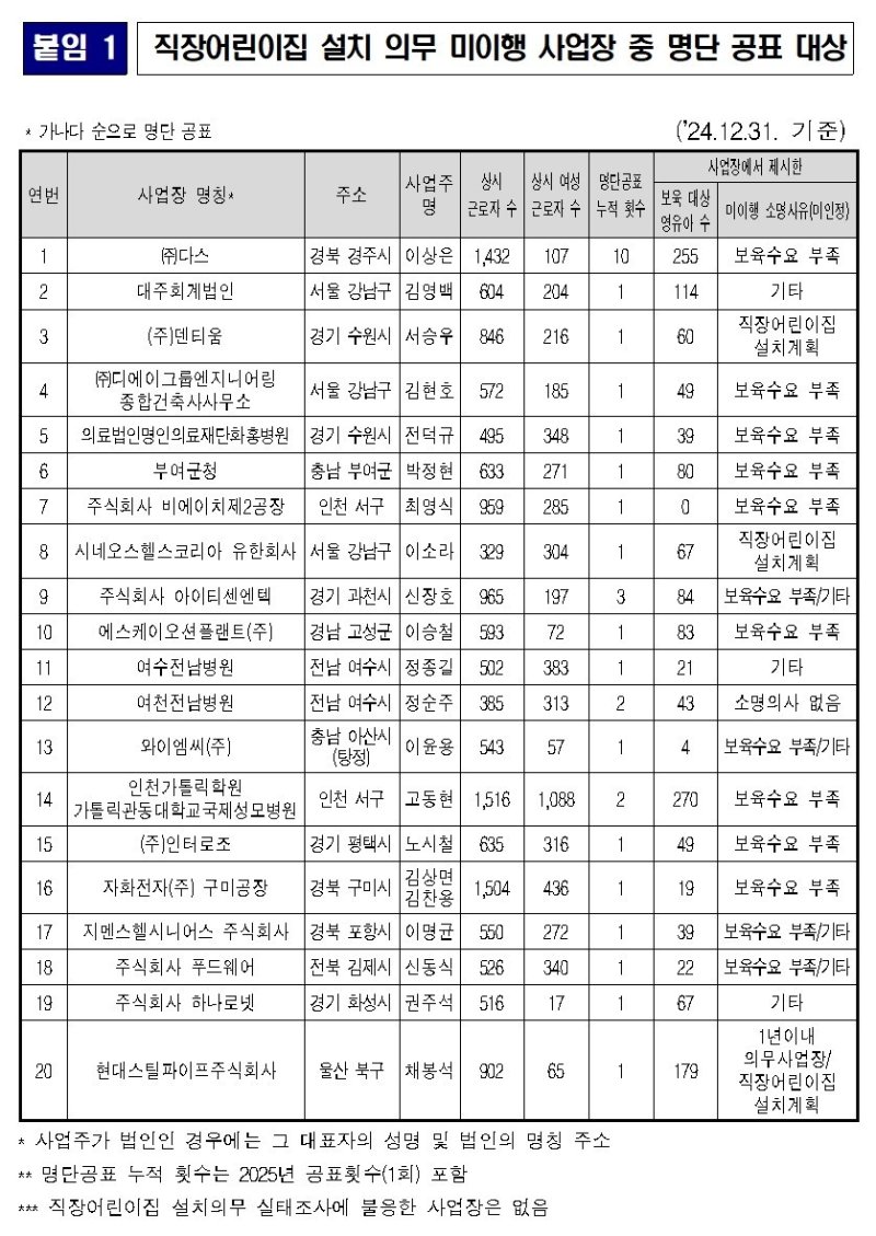 이브벳부 제공