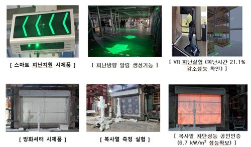 스마트 피난지원시스템, 방화셔터 시제품 (출처=연합뉴스)