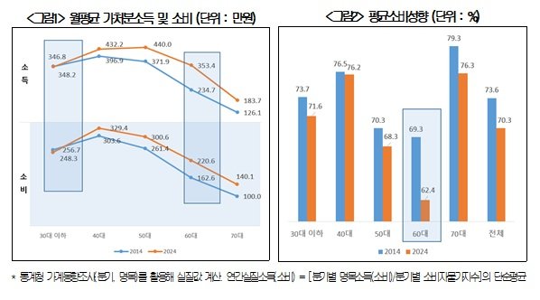 (출처=뉴시스/NEWSIS)