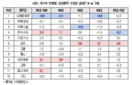(출처=뉴시스/NEWSIS)