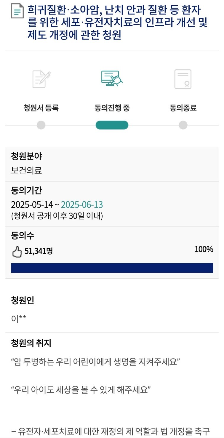 [서울=뉴시스]첨단재생바이오법'(첨단재생의료 및 첨단바이오의약품 안전 및 지원에 관한 법률) 개정과 연구개발(R&D)과 사업화를 접목한 유전자·세포치료센터(R&BD센터) 설립을 요청하는 국민청원이 공개된지 보름여 만인 지난달 30일 5만 명의 동의를 얻었다. 1일 0시 기준 동의한 인원은 5만1341명이다. (이미지= 국회 국민동의 청원 게시판 캡처) 2025.06.01. photo@newsis.com.