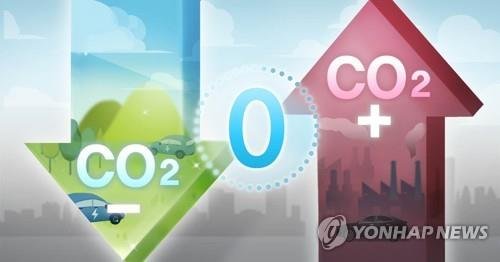 탄소중립(PG) (출처=연합뉴스)
