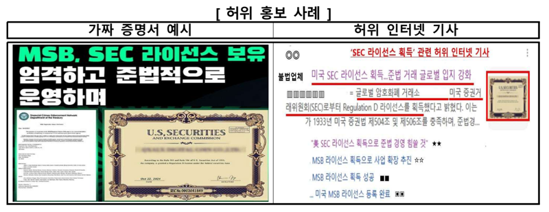 ‘가짜 증명서’를 제공하며 ‘가짜 가상자산거래소’ 가입을 온라인카지노추천한 사기 유형. 금융감독원 제공