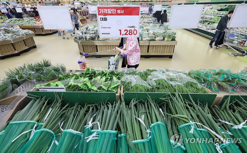 혼란기 라면·과자 등 식품값 줄인상에 서민 물가부담 (출처=연합뉴스)