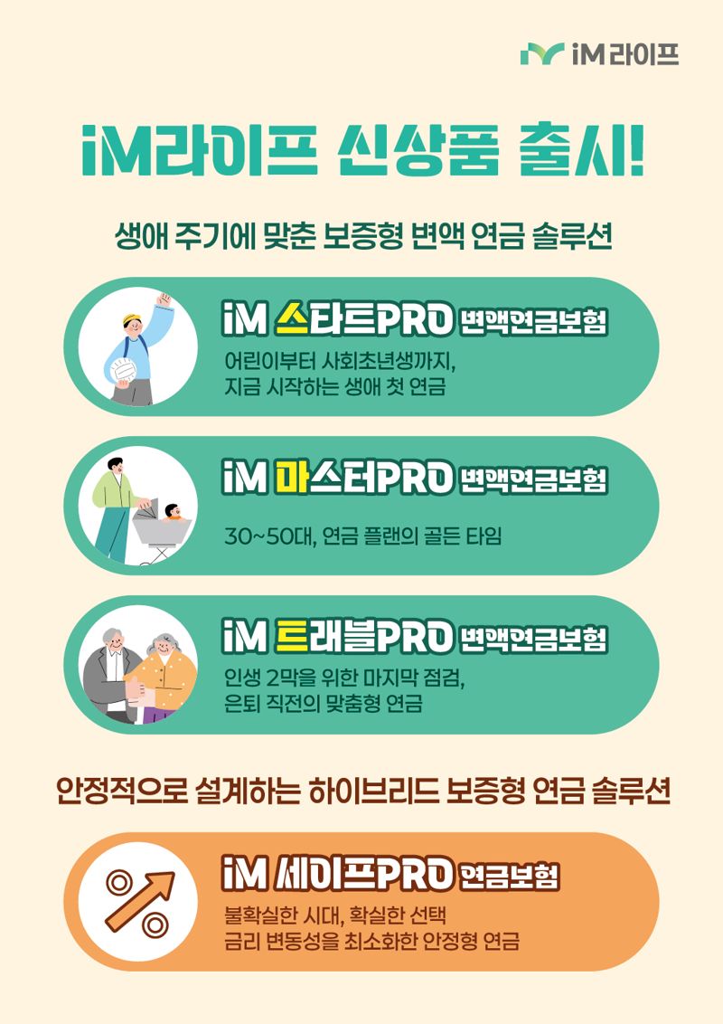 iM라이프, 업계 최초 '생애주기 맞춤형' 연금보험 4종 출시
