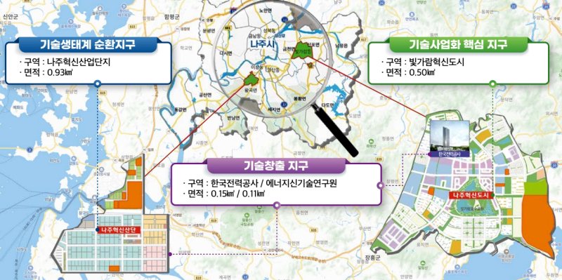 전남 나주시가 에너지산업 특화를 위해 역점 추진해 온 강소연구개발특구(강소특구) 육성사업 2단계로 진입한다. 그래픽은 나주 강소연구발특구 지정 구역도. (이미지=나주시 제공) photo@newsis.com *재판매 및 DB 금지