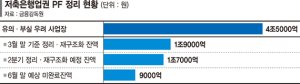 최신 뉴스 이미지