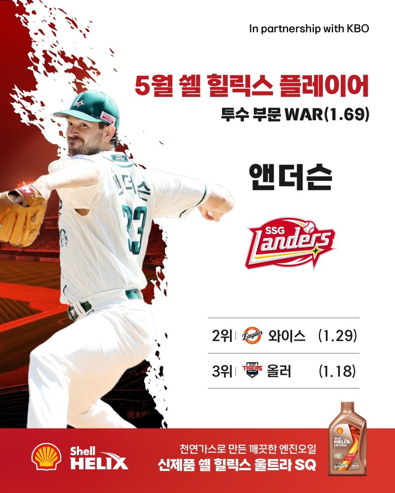 드류 바카라사이트 캡틴. (바카라사이트 캡틴 제공)